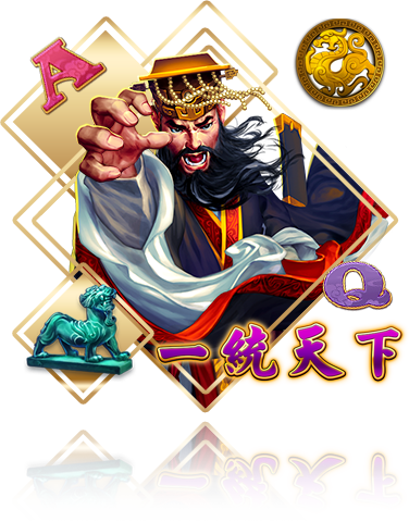 秦皇傳說PLUS 角色
