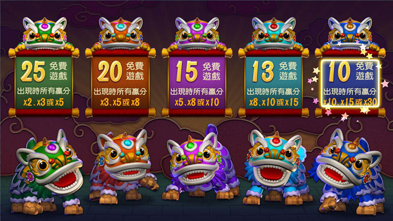 獅王爭霸 畫面